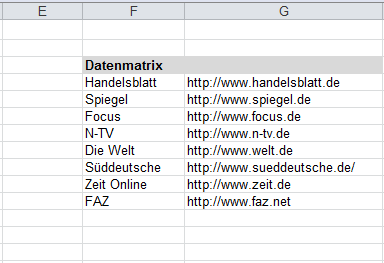 Datenmatrix für DropDown-Liste