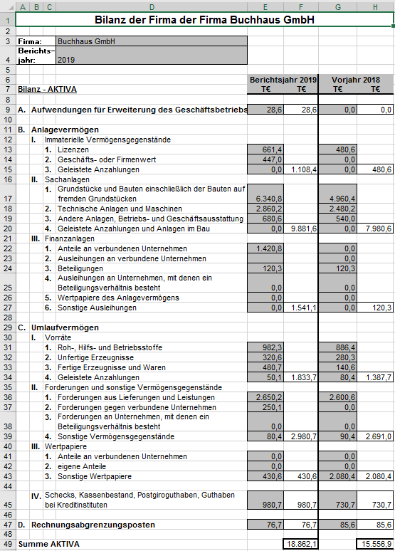 Bilanzanalyse Mit Excel Excel Inside Solutions