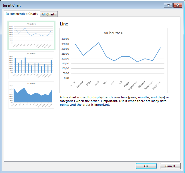 Neue Diagramm-Funktionen in Excel 2013