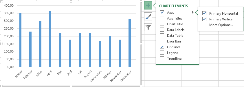 Neue Diagramm-Funktionen in Excel 2013