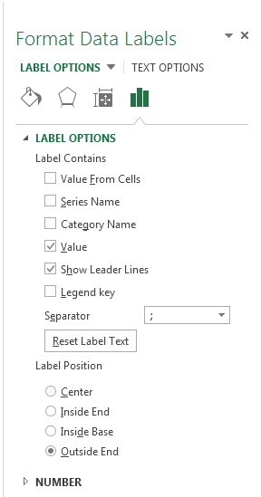 Neue Diagramm-Funktionen in Excel 2013